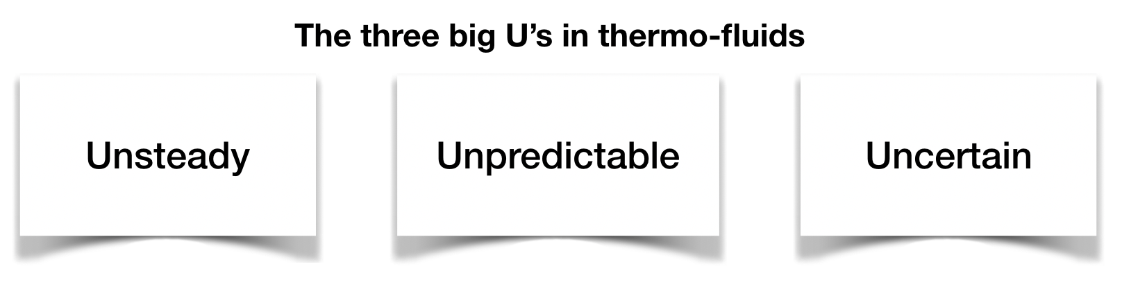 The three big U's in thermo-fluids